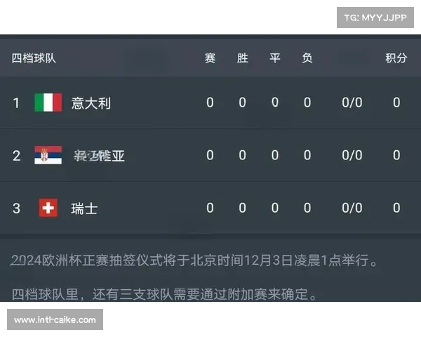 资格赛G1败者与G2胜者展开激烈对决争夺四号种子晋级名额